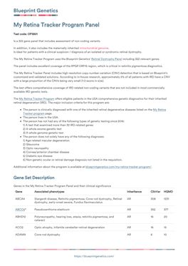 Blueprint Genetics My Retina Tracker Program Panel