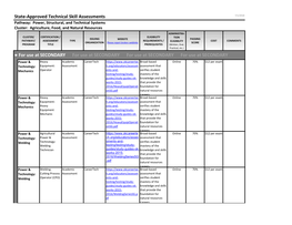 Power, Structural, and Technical Systems