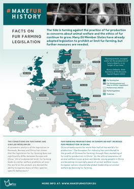 Facts on Fur Farming Legislation