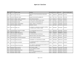 Agent List - East Zone