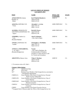 LIST of CHIEFS of MISSION As of April 27, 2011