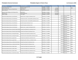 Philadelphia Historical Commission Philadelphia Register of Historic Places As of January 6, 2020