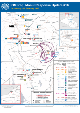 IOM Iraq: Mosul Response Update #16 26 January - 08 February 2017