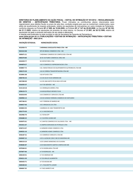 Edital De Intimação Nº 051/2014 – Regularização De Débitos – Antecipação Tributária