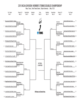 Women's Doubles