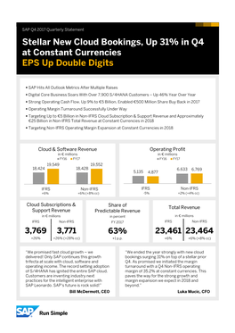 Stellar New Cloud Bookings, up 31% in Q4 at Constant Currencies EPS up Double Digits