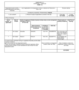 ANNEXURE 5.11 (CHAPTER V , PARA 25) FORM 11A Designated