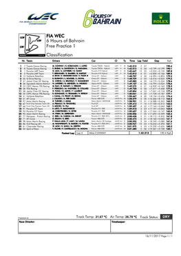 FIA WEC 6 Hours of Bahrain Free Practice 1 Classification Nr