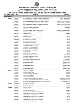 RFFSA Assessoria Do Ministério Do Planejamento, Orçamento E Gestão RELAÇÃO DE TERMOS TRANSFERIDOS PARA SPU DOS BENS IMÓVEIS NÃO OPERACIONAIS