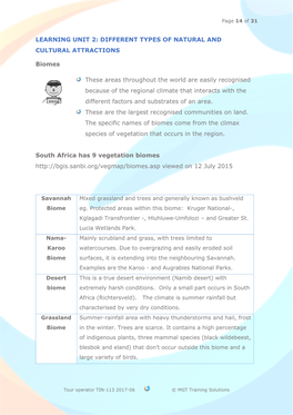 Different Types of Natural and Cultural Attractions