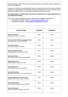 Please See Below a List of Schools, and the Borough Location, Where There May Be Vacancies Or Only a Short Waiting List