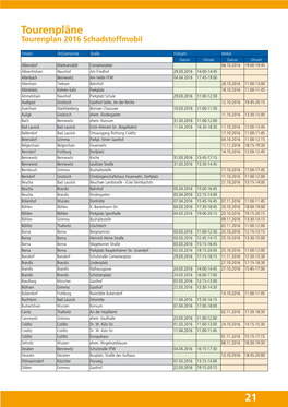 21 Tourenpläne 21
