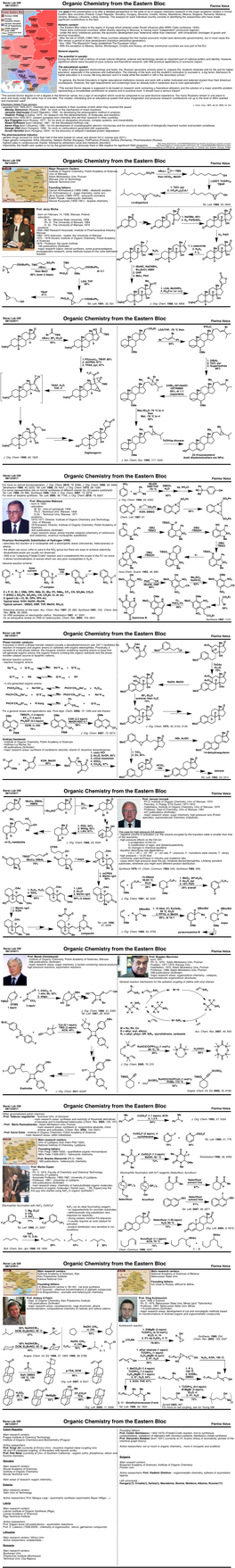 Organic Chemistry from the Eastern Bloc Florina Voica