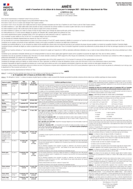 Arrêté D'ouverture Simplifié Pour La Campagne 2021/2022