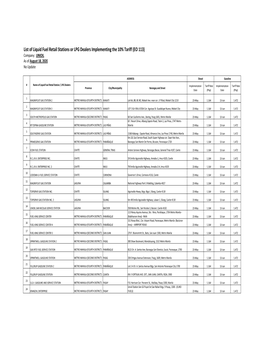 Unioil As of 18 August 2020