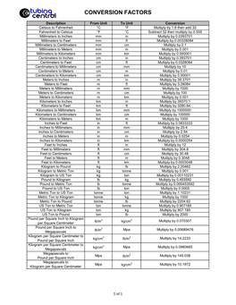 Conversion-Factors.Pdf