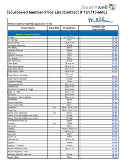 Sourcewell Member Price List (Contract # 121715-MAC)