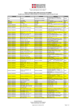 Cave E Miniere Attive Della Provincia Di CUNEO (In Giallo Sono Evidenziate Le Attività Estrattive Con Autorizzazione Scaduta Da Meno Di 3 Anni)