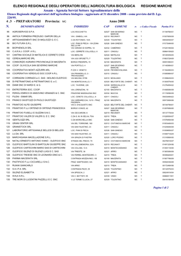 Elenco Regionale Degli Operatori Dell'agricoltura