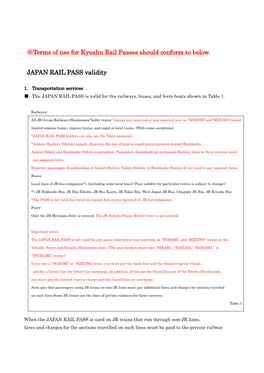 Terms of Use for Kyushu Rail Passes Should Conform to Below