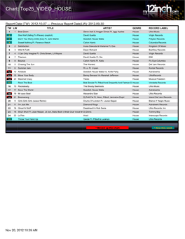 Chart: Top25 VIDEO HOUSE