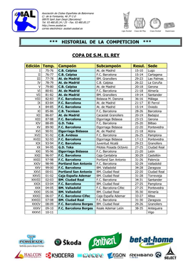 Historial De La Competicion ***