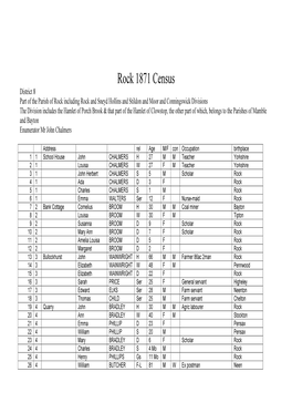 Rock 1871 Census