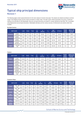 Typical Ship Principal Dimensions Revision 1