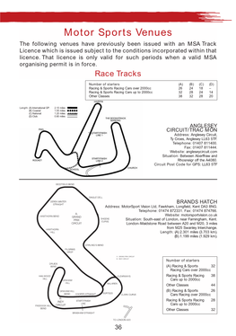 Motor Sports Venues.Ps - 10/23/2007 13:12 PM