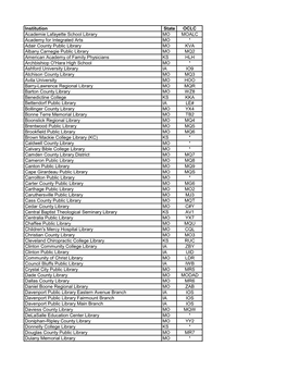 Institution State OCLC Academie Lafayette School Library MO