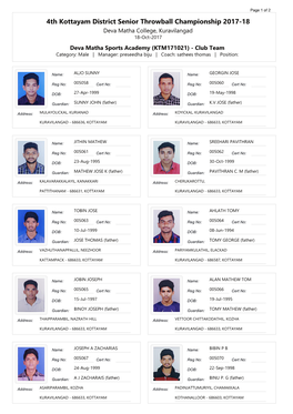 4Th Kottayam District Senior Throwball Championship 2017-18