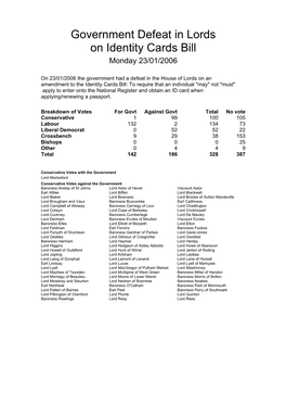 Government Defeat in Lords on Identity Cards Bill Monday 23/01/2006