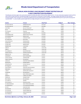 (Blanket) Permit Restriction List