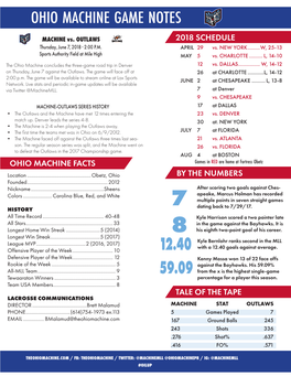 Ohio Machine Game Notes