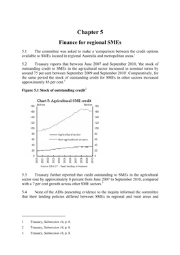 Report: Access for Small and Medium Business to Finance