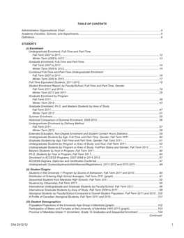 Oia 2012/12 1 Table of Contents