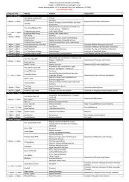 COVID-19 Inquiry Hearing Schedule Venue: Meeting Room G1, 55 St Andrews Place, East Melbourne, VIC 3002 (As at 24 August 2020)