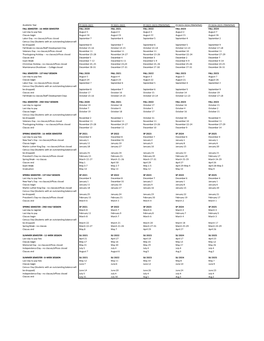 Five Year Calendar to 2025(2)