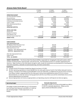 FY 2021 Appropriations Report 248 Arizona State Parks Board Arizona Trail Kartchner Caverns State Park