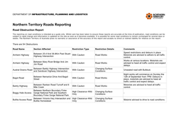 Northern Territory Roads Reporting Road Obstruction Report