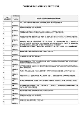 Ricerca Delibere Comune Di Sambuca Pistoiese