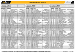 Weekend Football Results Weekend Football