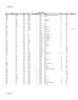 Kirkmichael 1851 Page 1 of 25