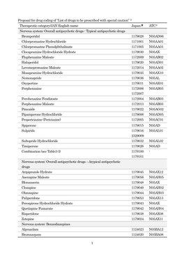 1 Proposal for Drug Coding of “List of Drugs to Be Prescribed with Special