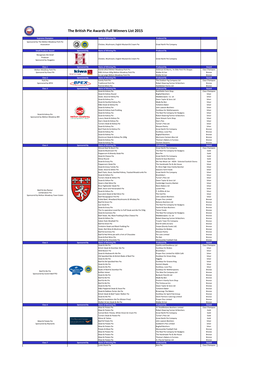 FULL WINNERS LIST for WEBSITE.Xlsx