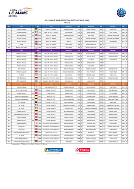 Final Entry List 4H of Dubai Final V5