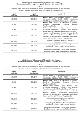 Zakład Gospodarki Komunalnej I Mieszkaniowej W Kuźnicy Harmonogram Odbioru Odpadów W Gminie Kuźnica W Luty Marzec 2018 R