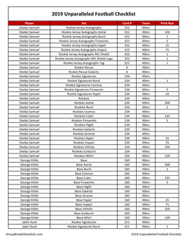 2019 Unparalleled Football Checklist