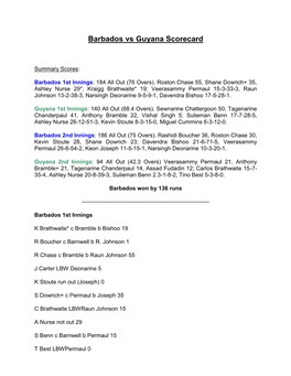 R2 Barbados Vs Guyana Scorecard