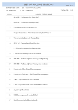 Parassala Total Ps:- 215